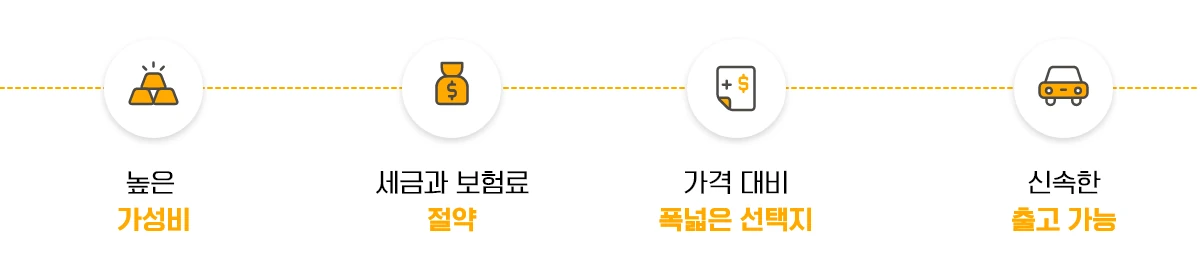 차량 구매문의